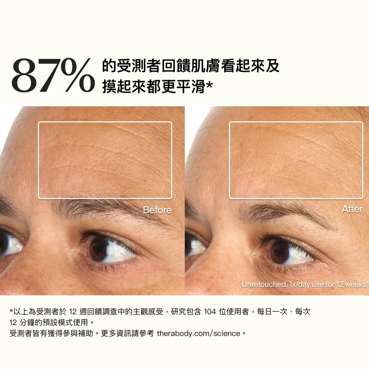 TheraFace Mask Glo 嫩膚美容面罩