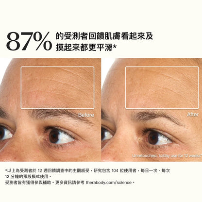 TheraFace Mask Glo 嫩膚美容面罩